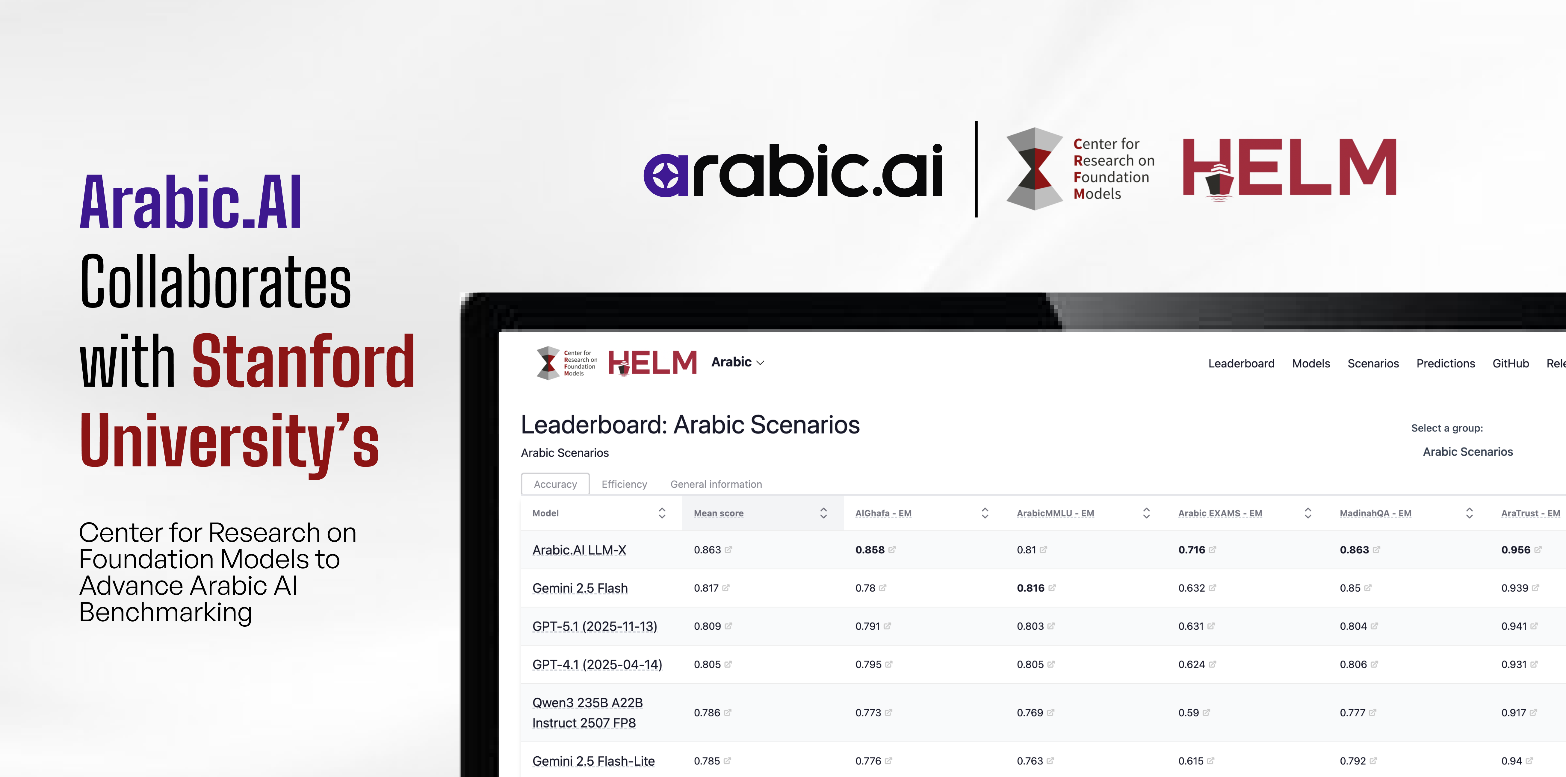 Arabic.AI Collaborates with Stanford University’s Center