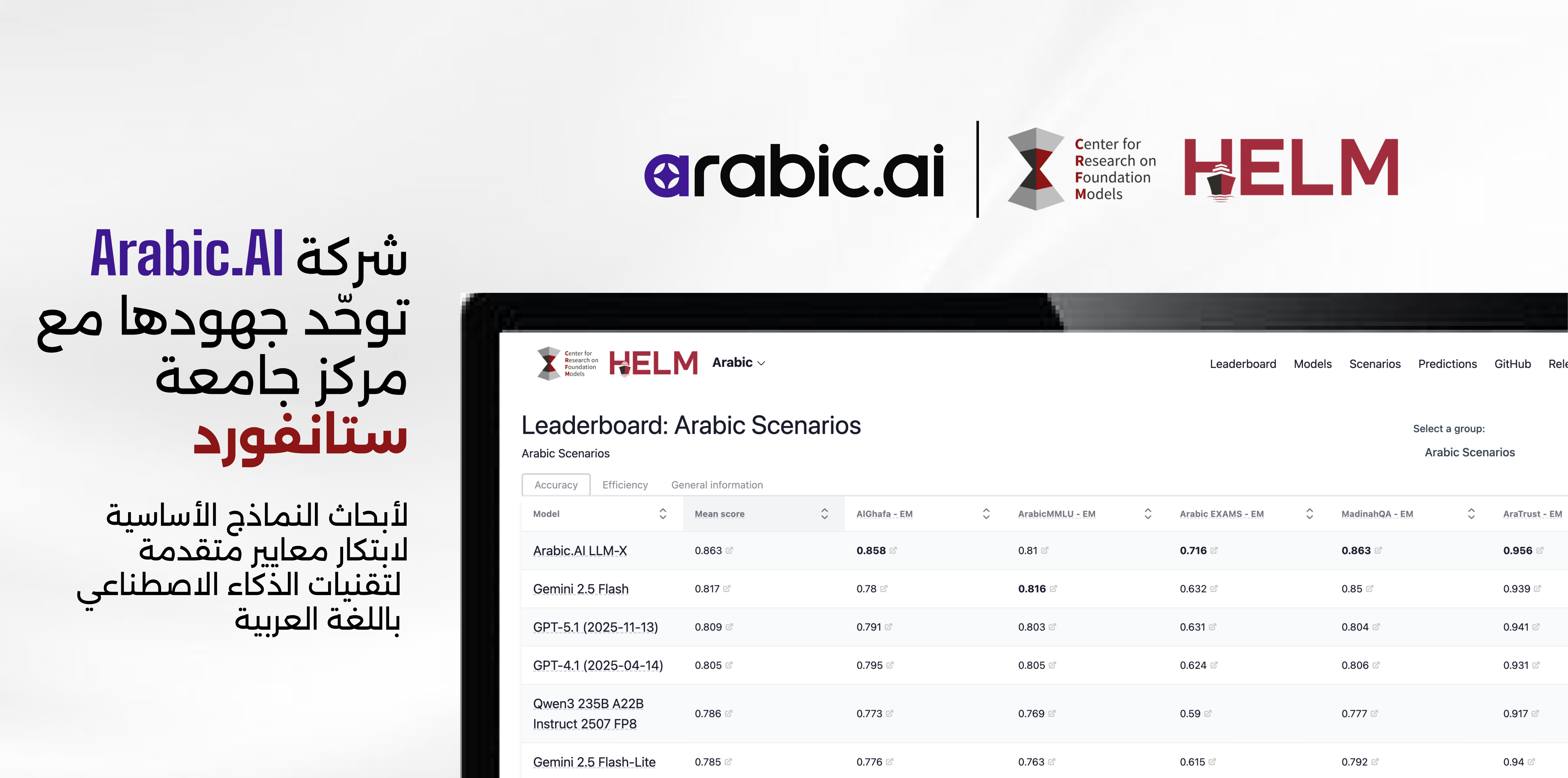 Arabic.AI Collaborates with Stanford University’s Center